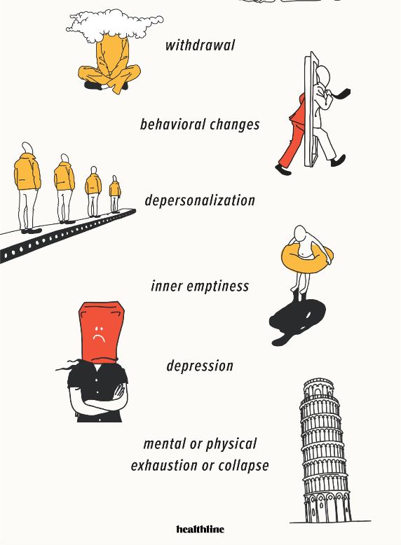 anda hidap burnout kalau dah mula rasa tak seronok datang bekerja