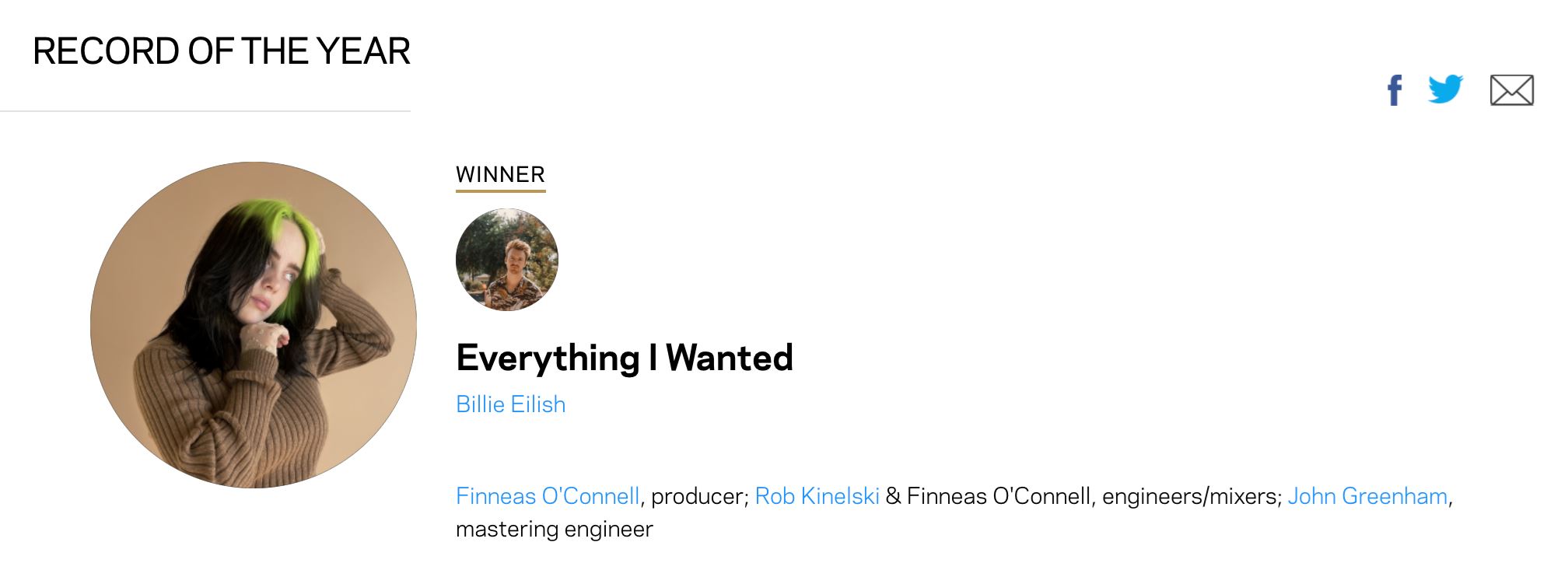 sejarah baru dicipta di malam anugerah grammy 2021! taylor swift, beyoncé pecah rekod!  