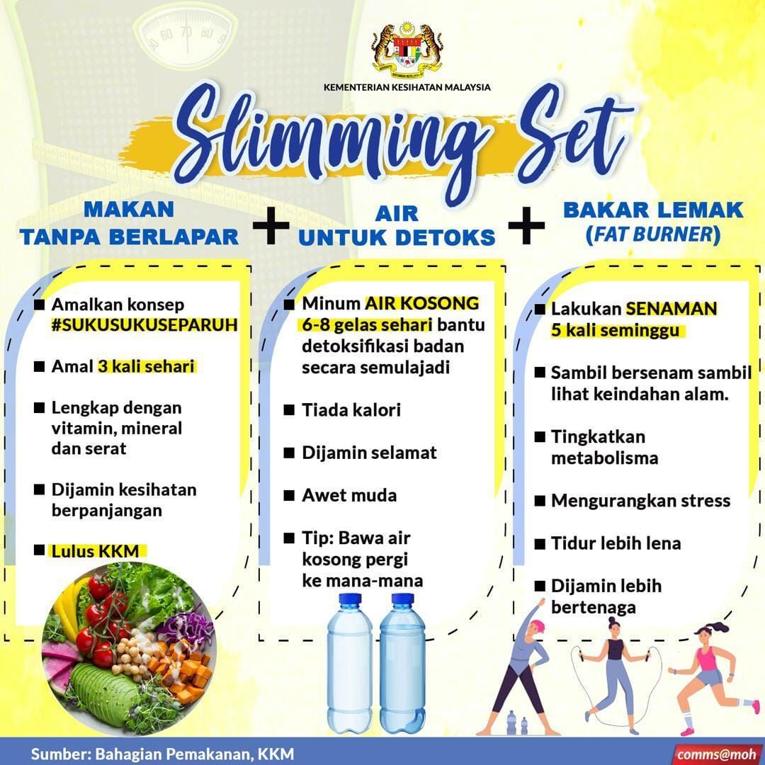 lemak bertahun takkan hilang sehari, kkm kongsi rahsia mudah turun berat badan