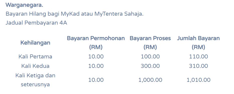 buat report polis palsu konon ic hilang boleh kena penjara!