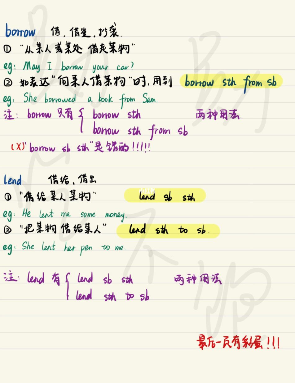 ❓教你如何分辨borrow和lend❗️两者不一样的哦