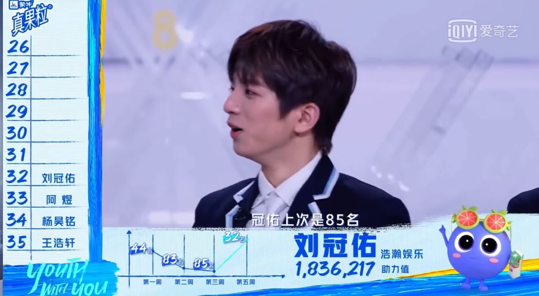 《青春有你3》台湾训练生-刘冠佑！85名升到32名