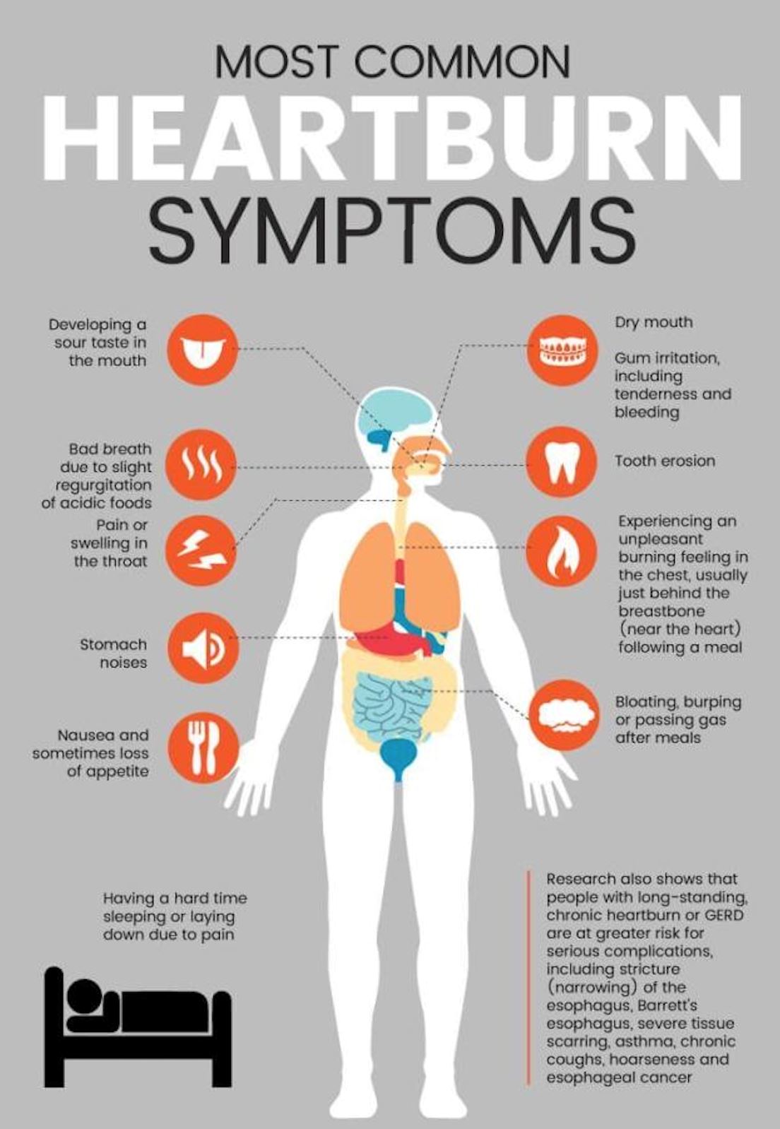sering rasa pedih ulu hati antara tanda sakit jantung! wanita paling ramai terkena