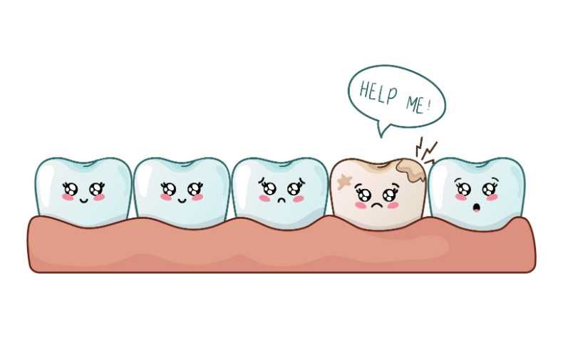 does it hurt when you bite down on ice-cream or something really cold? here’s why.