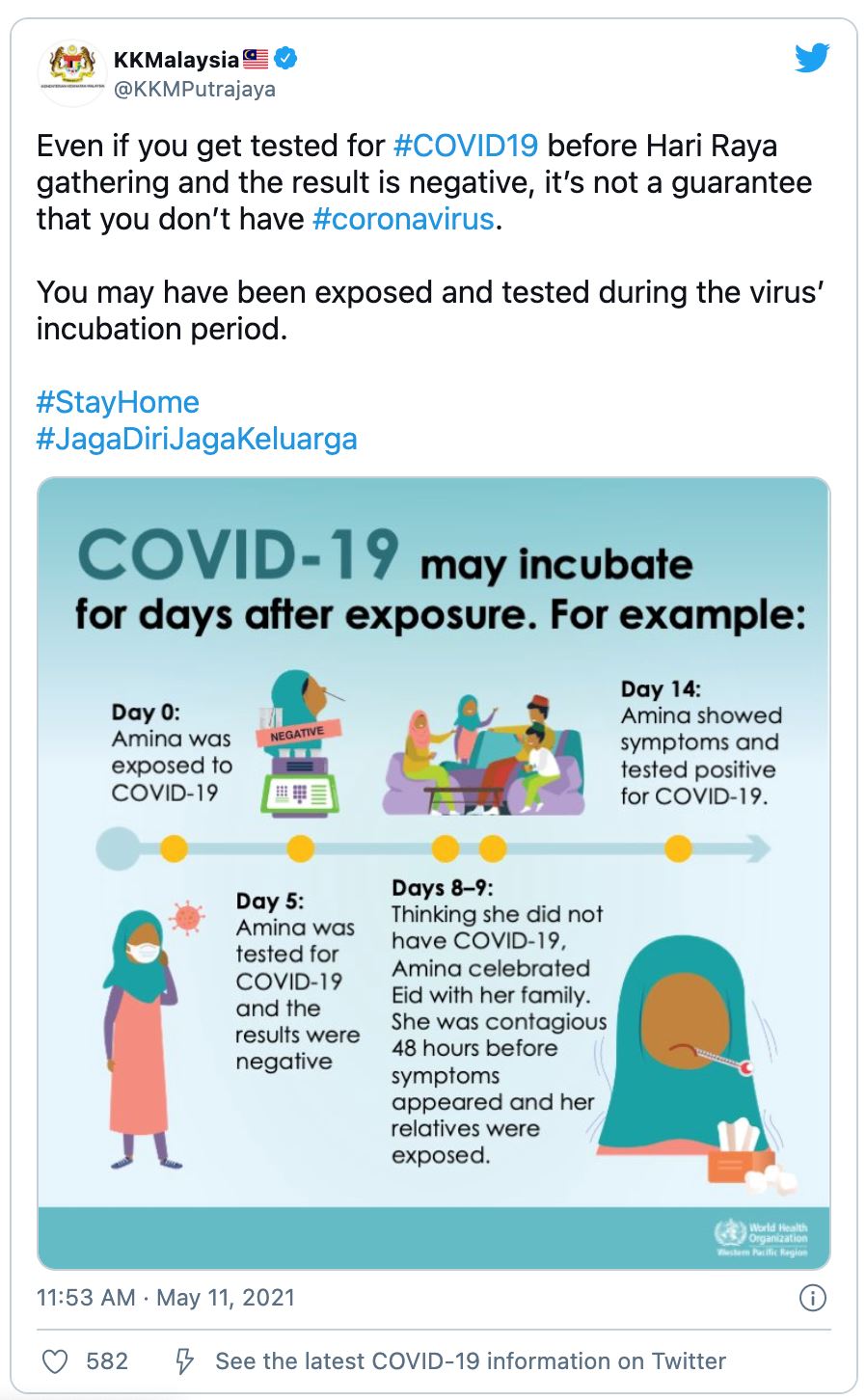 卫生部提醒❗️检验呈negative不代表没感染🦠
