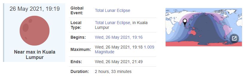 peluang saksikan gerhana bulan darah 26 mei ini