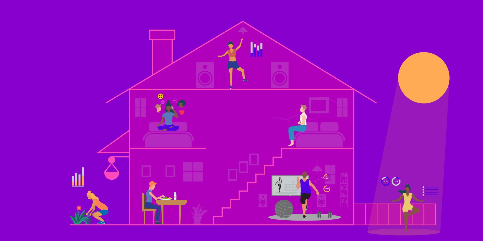 how to stay healthy at home during mco 3.0