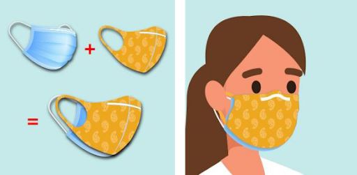 இரட்டை சுவாசக் கவசம்: தெரிந்துகொள்ள வேண்டியவை!