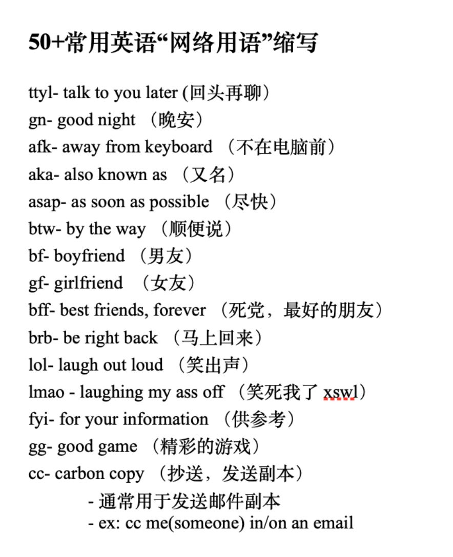 50个最常用的网络用语❗️ttyl、afk等你都懂是什么意思吗❓
