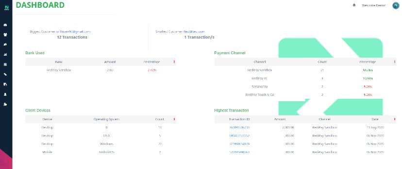 RediPay dashboard showing transactions info