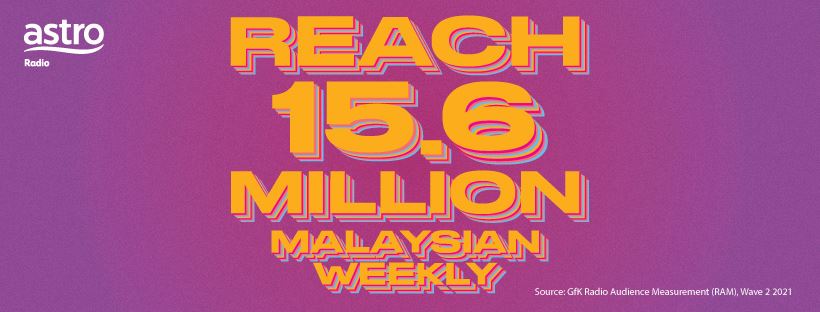 astro radio meningkatkan jangkauan pendengar kepada 15.6 juta