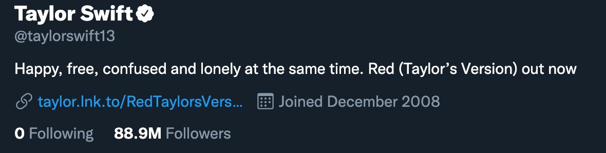 taylor swift ungguli senarai individu paling berpengaruh di twitter seluruh dunia