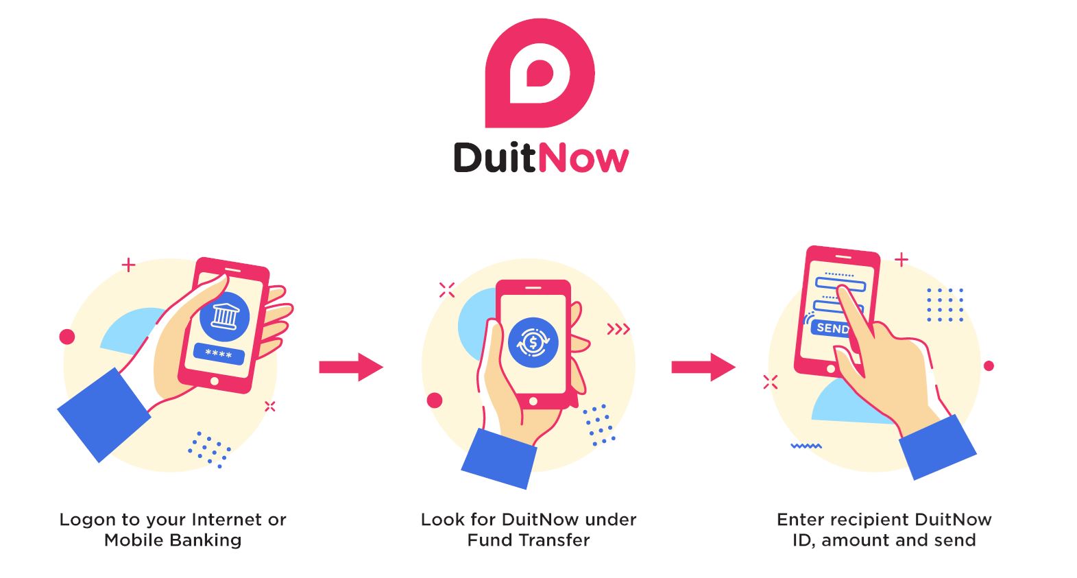 How to use DuitNow instant transfer