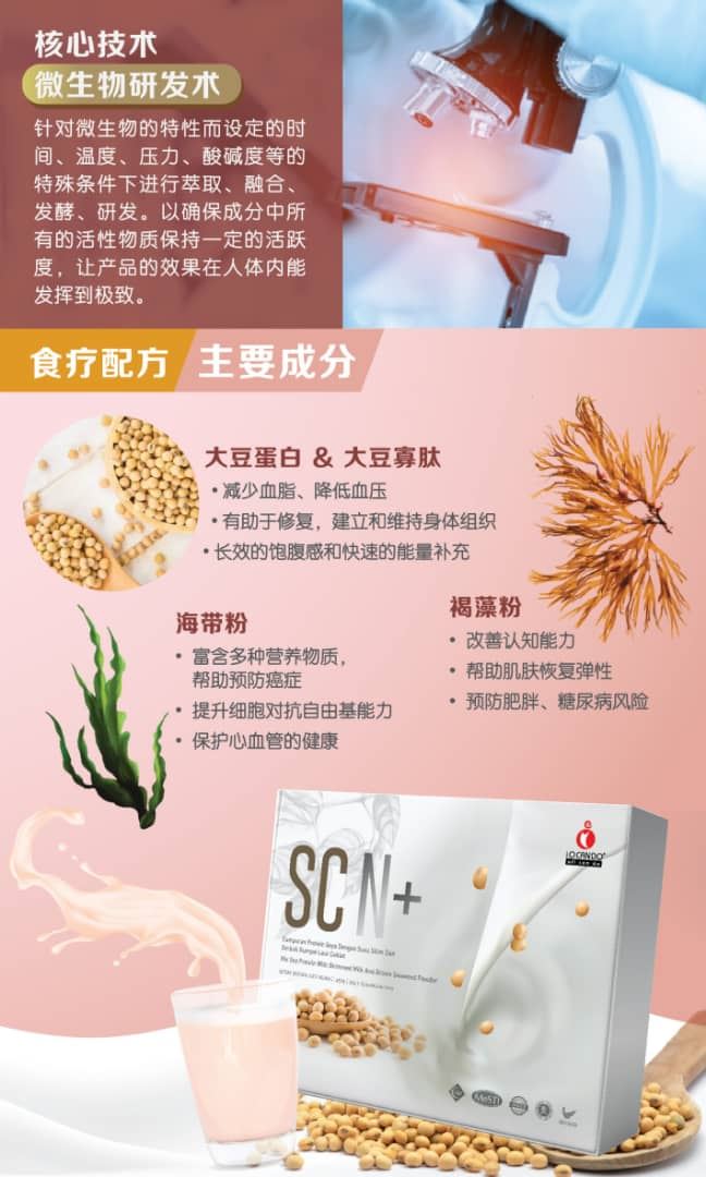 SCN+大豆蛋白饮主要成分