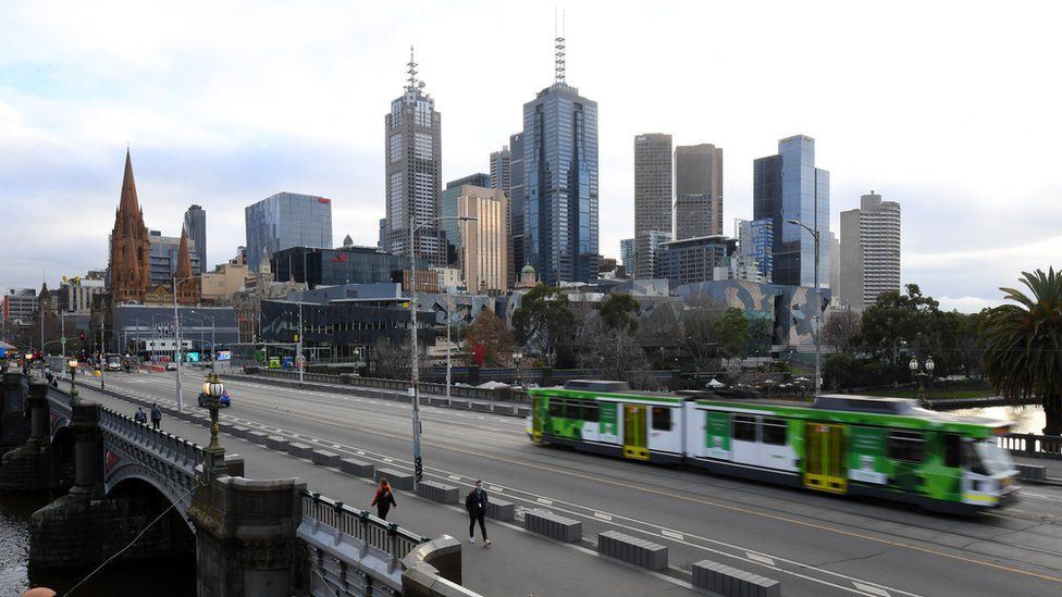 the world’s most locked down city, melbourne, is set up to open again!