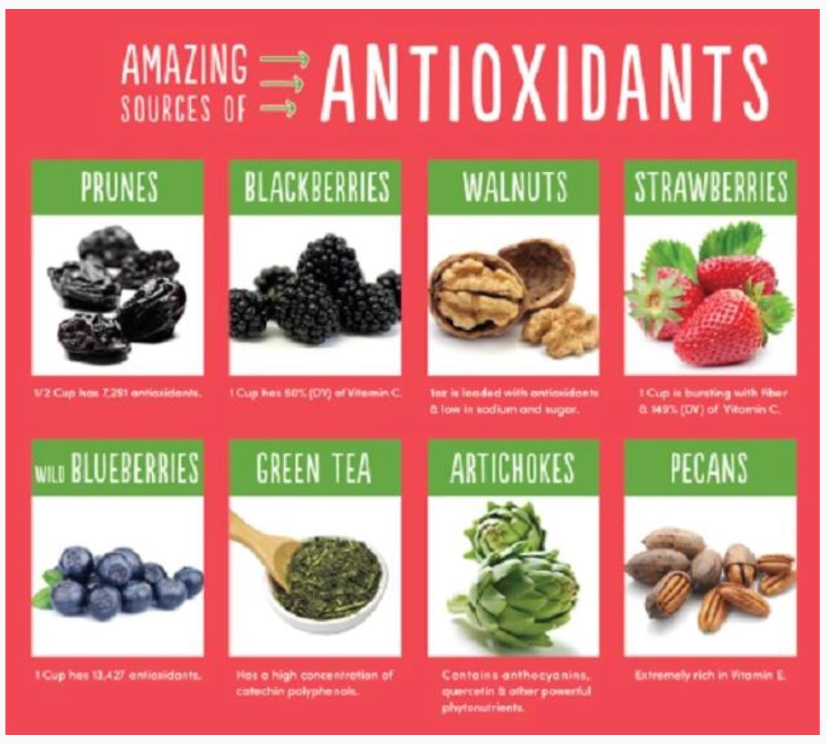 远离化学品吧！只需7种食物，痘痘和黑头就会和你说拜拜