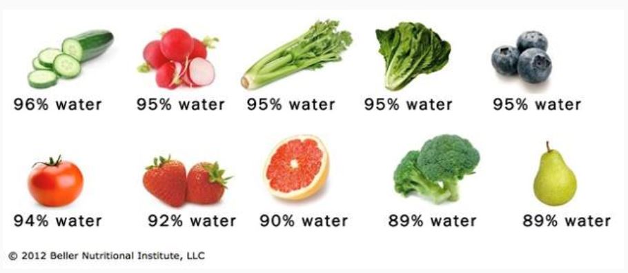 远离化学品吧！只需7种食物，痘痘和黑头就会和你说拜拜