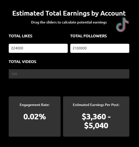 berapa income boleh dapat dari tiktok? bayaran tiap post didedahkan!