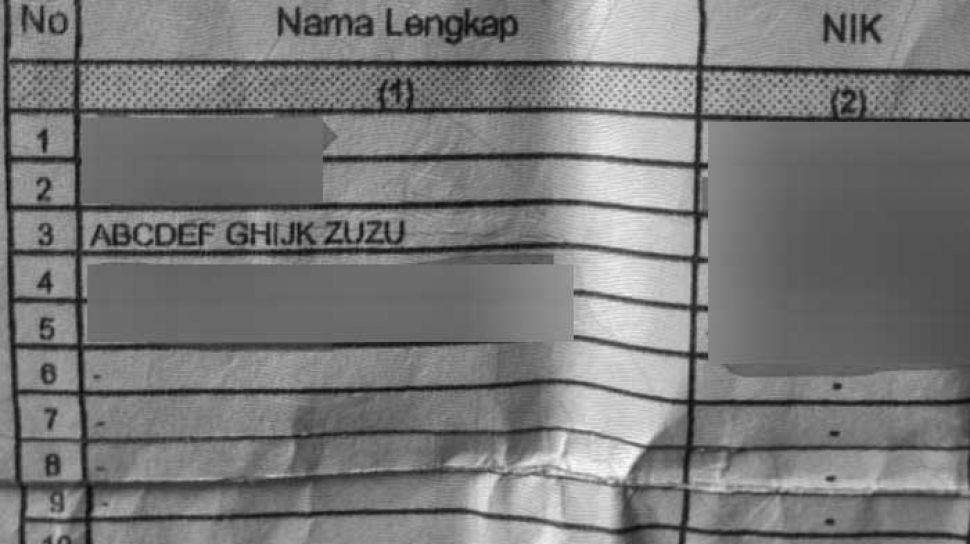 pelajar sekolah menengah ini miliki nama ‘abcdef ghijk zuzu’