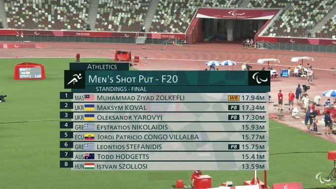 emas ziyad dirampas!