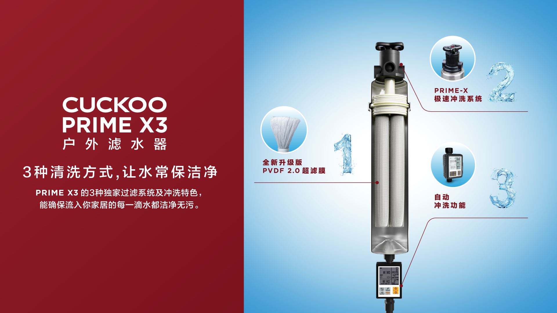你家里的水有多脏?用这个方法检测就知道了!