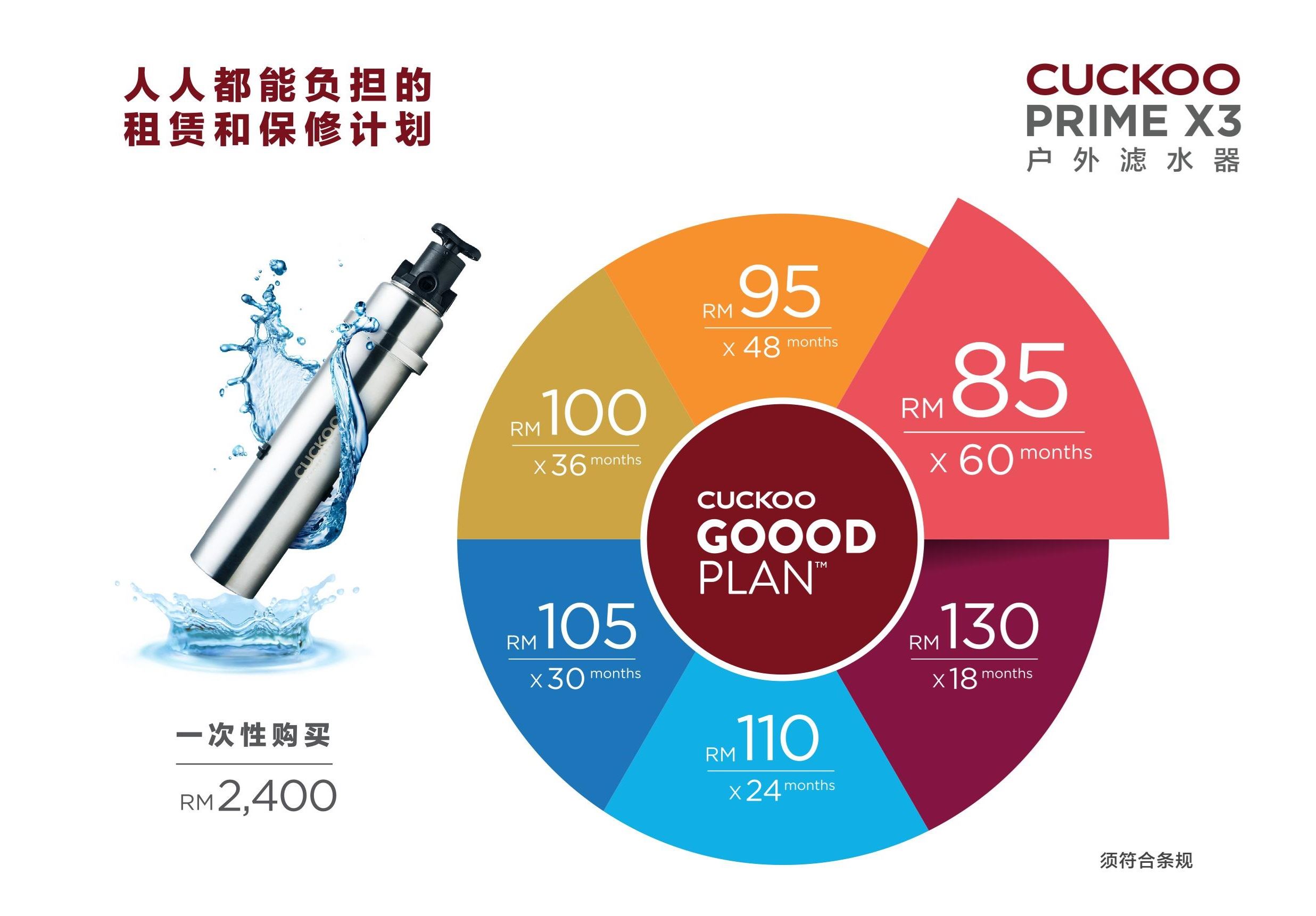 你家里的水有多脏?用这个方法检测就知道了!