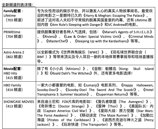astro 推介全新频道更新内容阵容