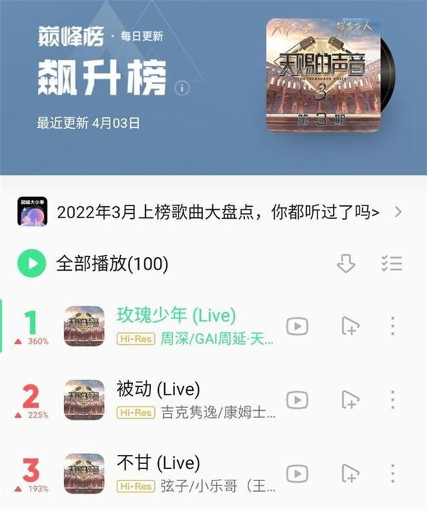 【影片】🎤gai周延、周深合作《玫瑰少年》❗️获评荣耀金曲🌹现场观众感动掉泪