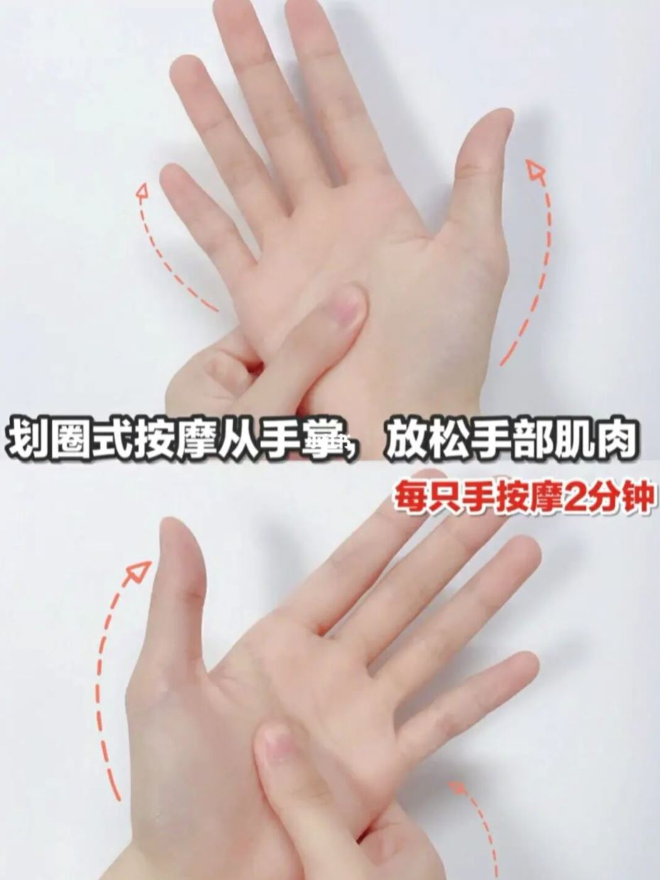 👋「手部养成操」每天六步骤❗️养成漫画手😘