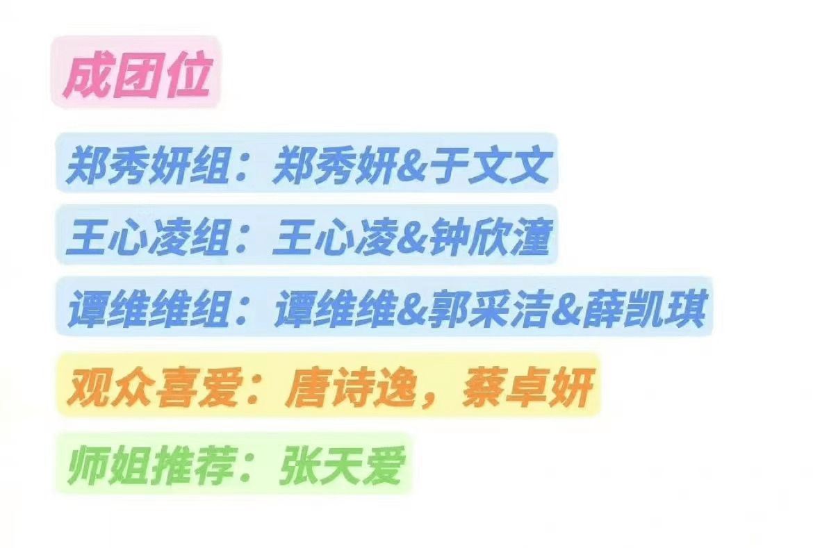 《浪姐3》成团名单曝光！