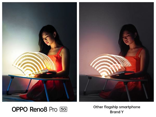 OPPO Reno8 Pro 5G SONY IMX709摄像镜头