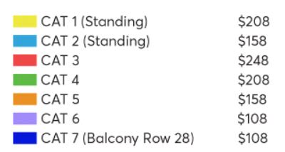 tiket konsert arctic monkey habis terjual dalam sejam, ‘scalpers’ jual balik 7 kali ganda!