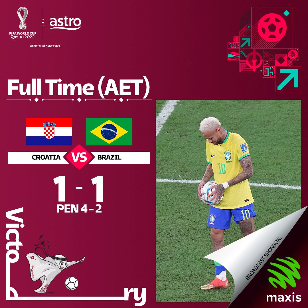 world cup quarter-final wrap-up