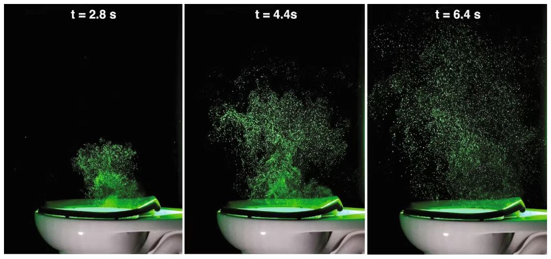 ini jadi jika anda tak tutup mangkuk tandas masa flush! [video]