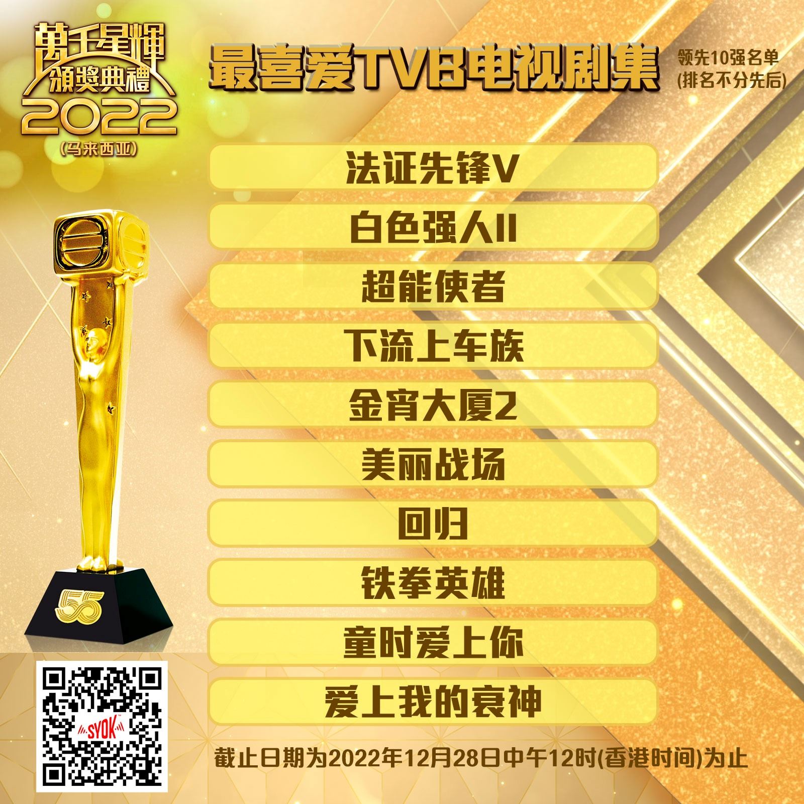 🏆【马来西亚万千星辉】最喜爱剧集10强名单❗️多部台庆剧入围争第一