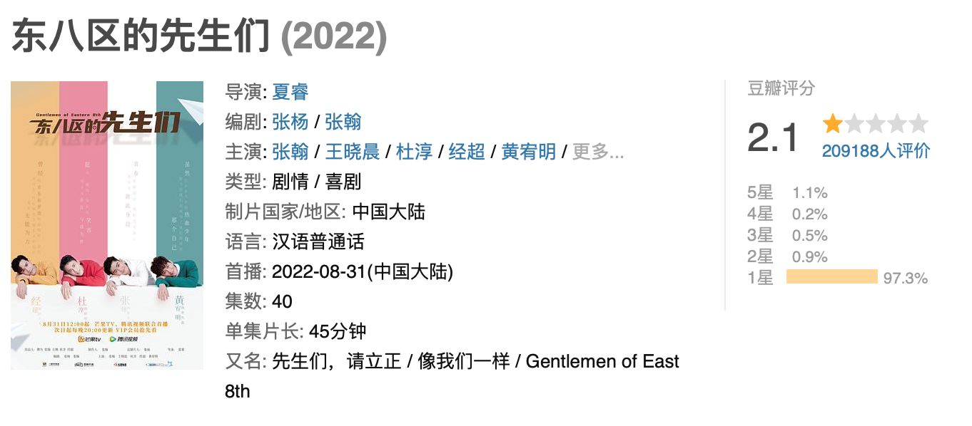 【top 5烂剧】2022豆瓣烂剧评分出炉！有你看过的剧吗？