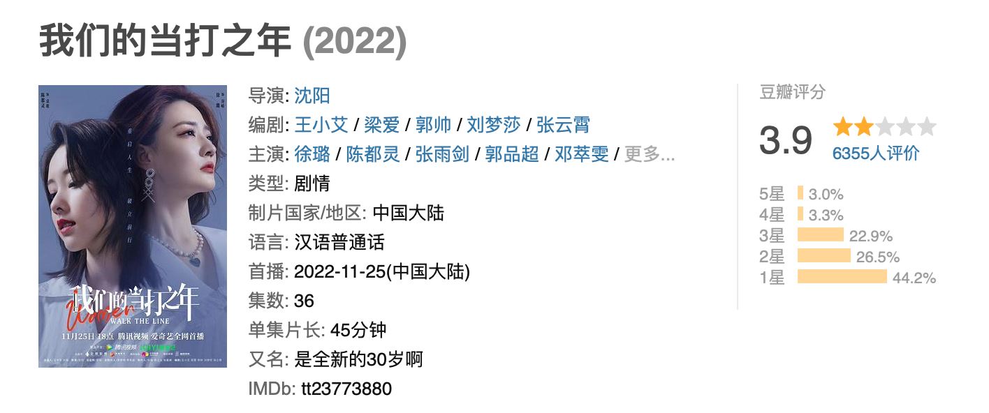 【top 5烂剧】2022豆瓣烂剧评分出炉！有你看过的剧吗？
