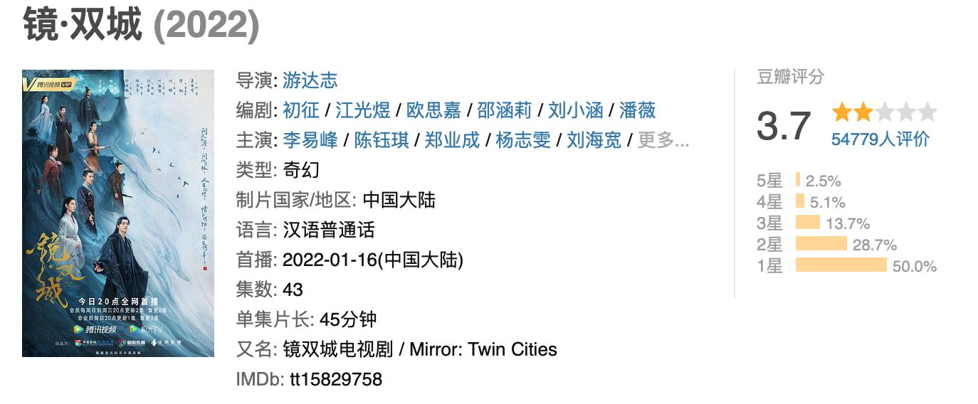 【top 5烂剧】2022豆瓣烂剧评分出炉！有你看过的剧吗？