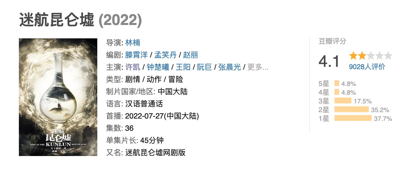 【top 5烂剧】2022豆瓣烂剧评分出炉！有你看过的剧吗？