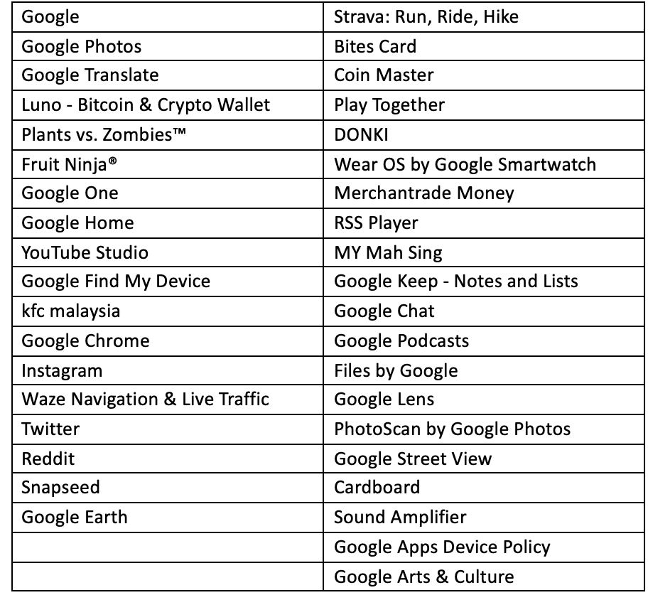 Senarai aplikasi huawei mate50 pro kunlun glass edition