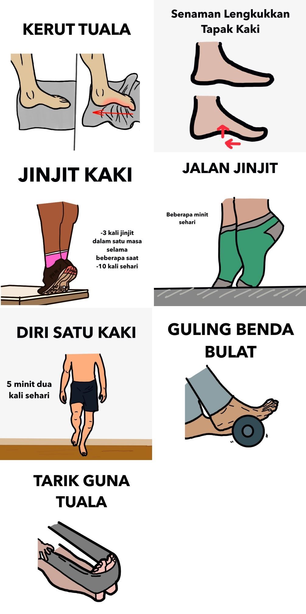 sakit tapak kaki lepas bangun tidur? anda mungkin ada masalah ini