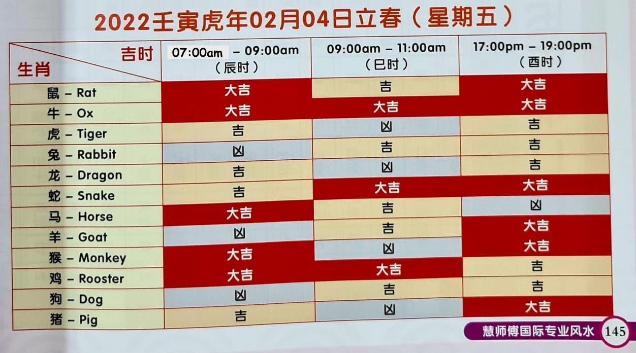 年轻人必看！指定的时间存钱就能旺💰【立春存钱吉时表】