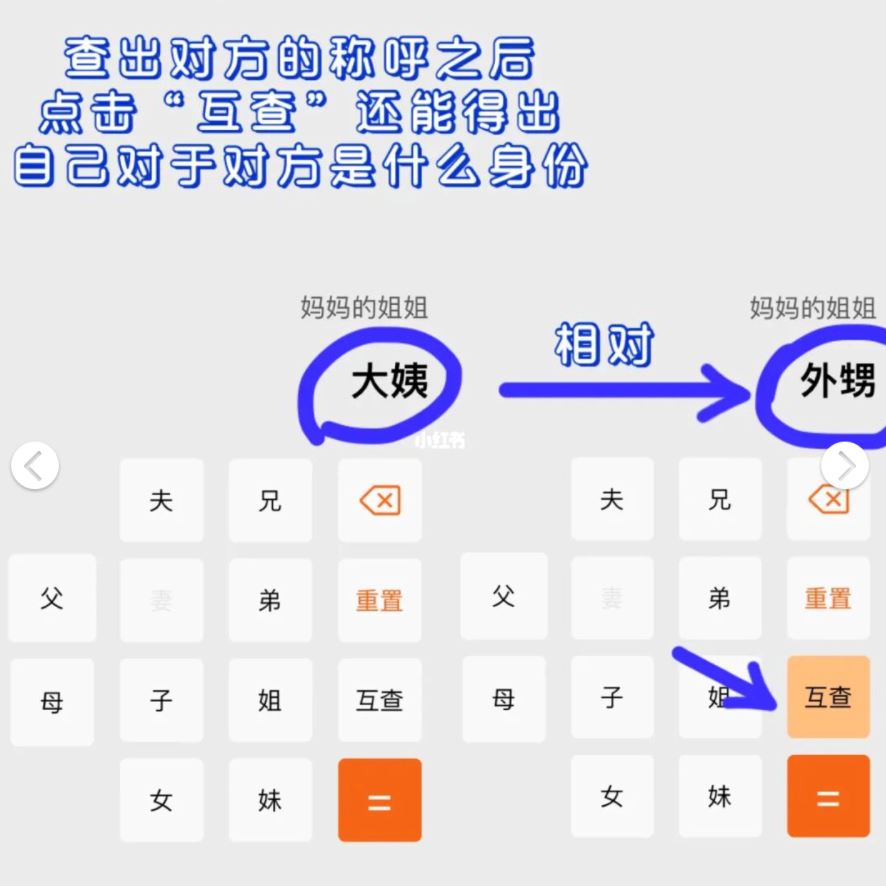 新年必备神器「亲戚计算机」不怕叫错!