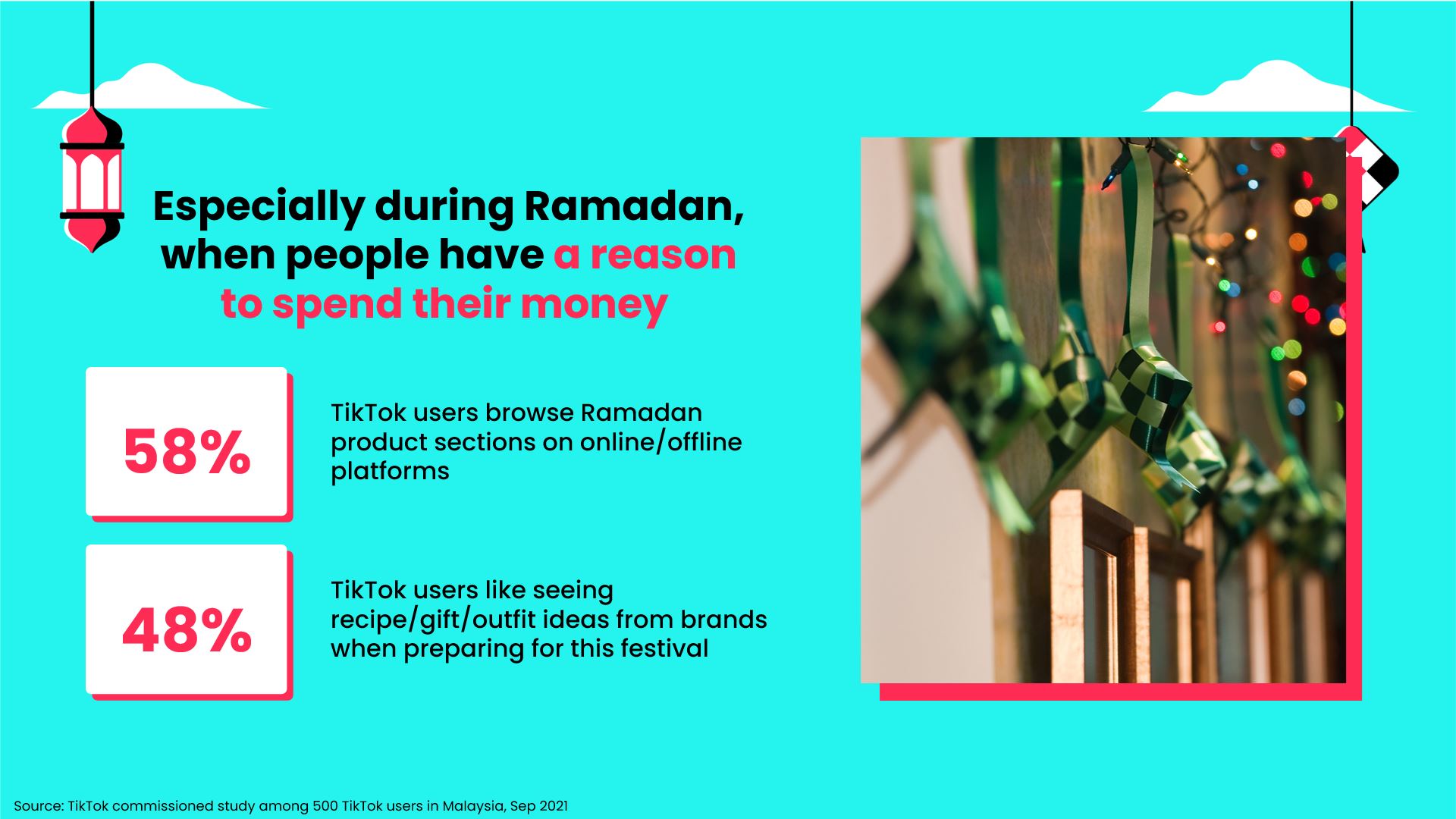 tiktok reveals 79% of users want to ramp up ramadan celebrations to pre-covid levels!