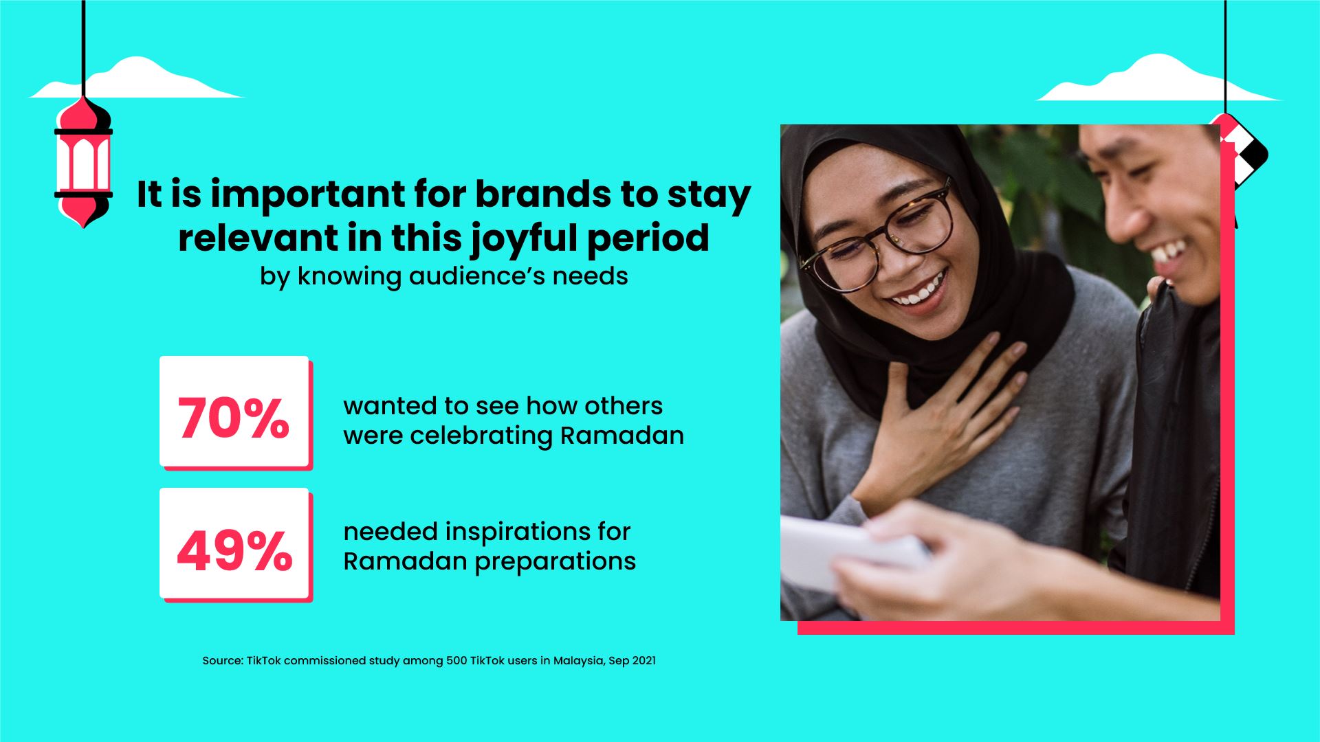 tiktok reveals 79% of users want to ramp up ramadan celebrations to pre-covid levels!