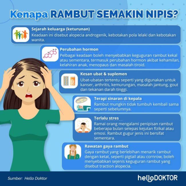 3 kesan sampingan jika buat rawatan tanam rambut