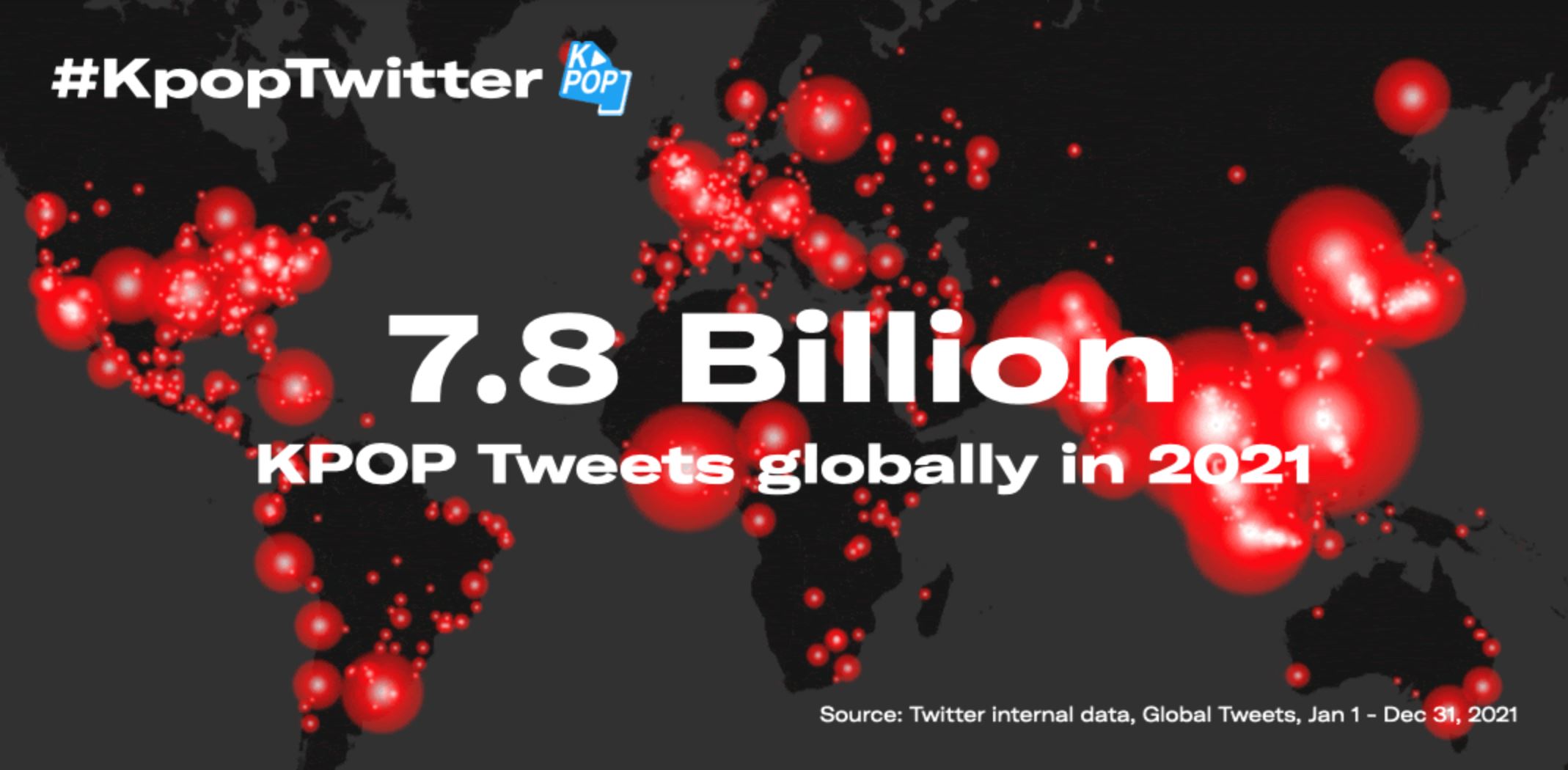 #kpoptwitter: malaysia cheers loudly for k-pop on twitter in 2021