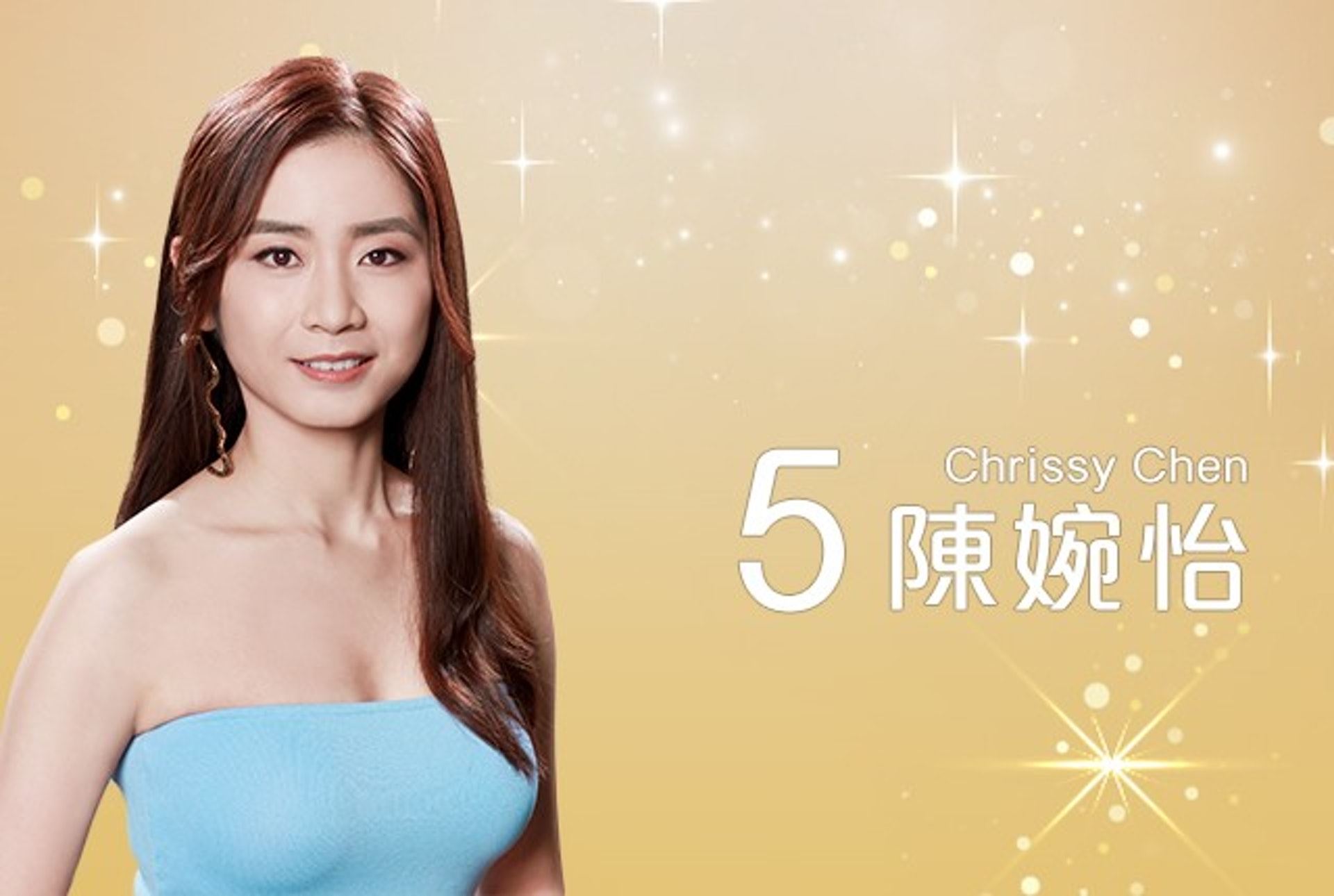 👑《2022香港小姐竞选》20位候选佳丽来咯❗️你的三甲人选是谁❓