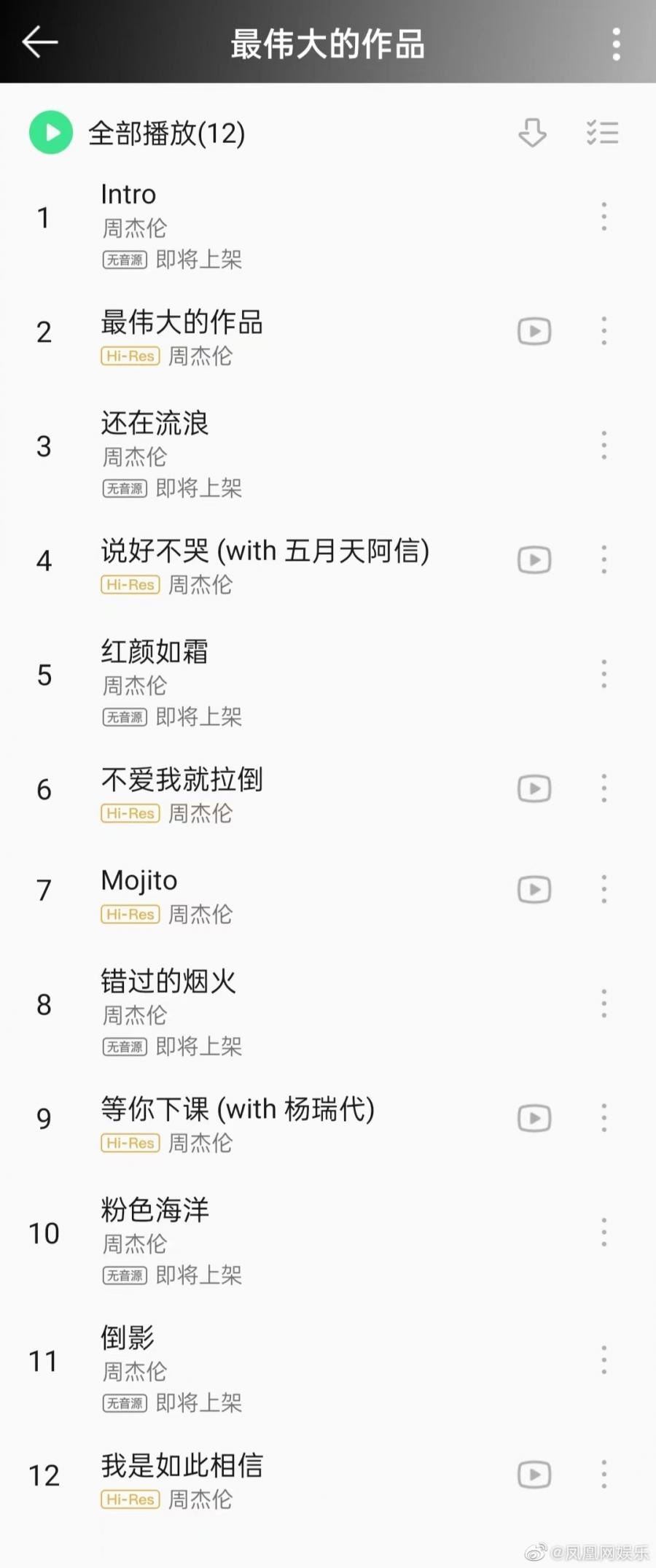 【娱乐】周杰伦新专辑只有6首新歌？网友扬言要骂到他退圈！