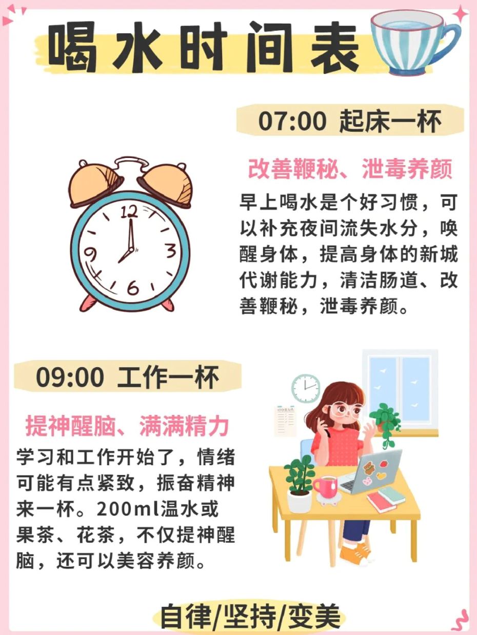 🥤喝水正确时间表❗️每天八杯水这样喝💧喝出健康好皮肤